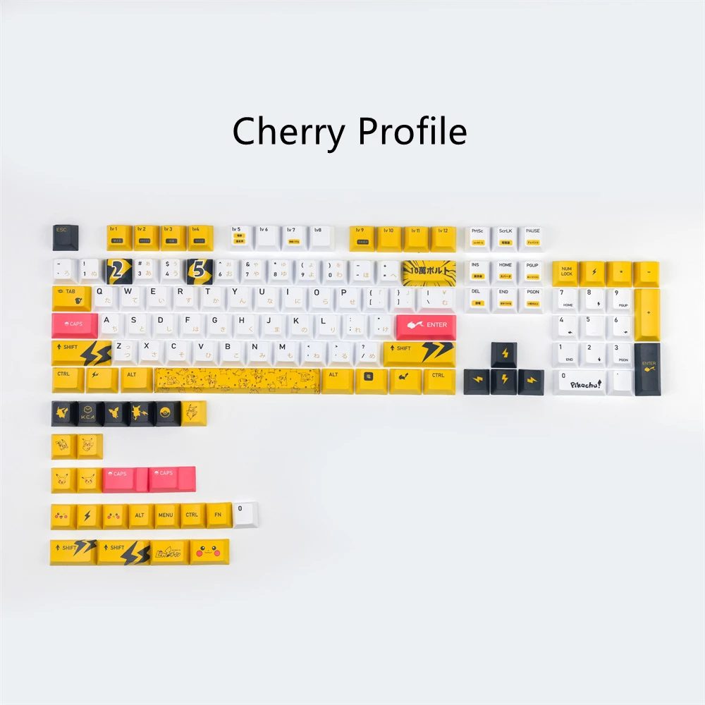Cherry profile