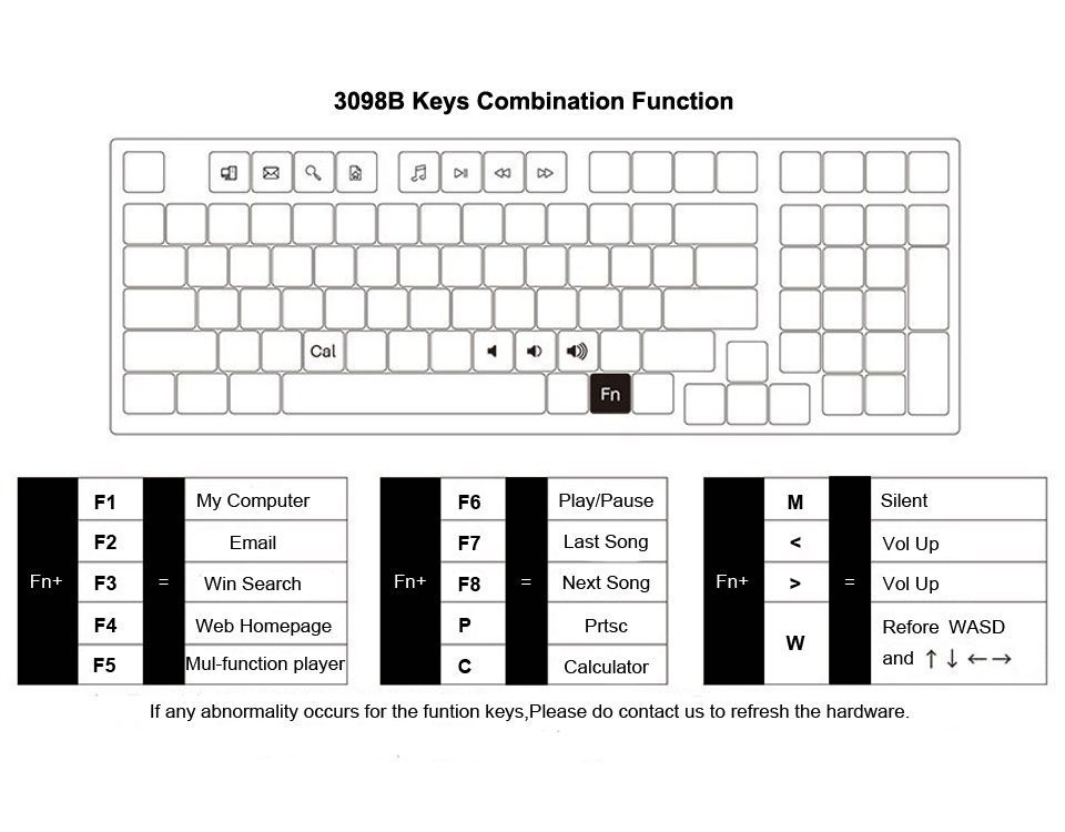 Akko 3098B Ocean Star RGB Hot-Swap Wireless Mechanical Gaming Keyboard 98-key ASA Profile Multi-Modes BT5.0/2.4GHz/USB-Type C