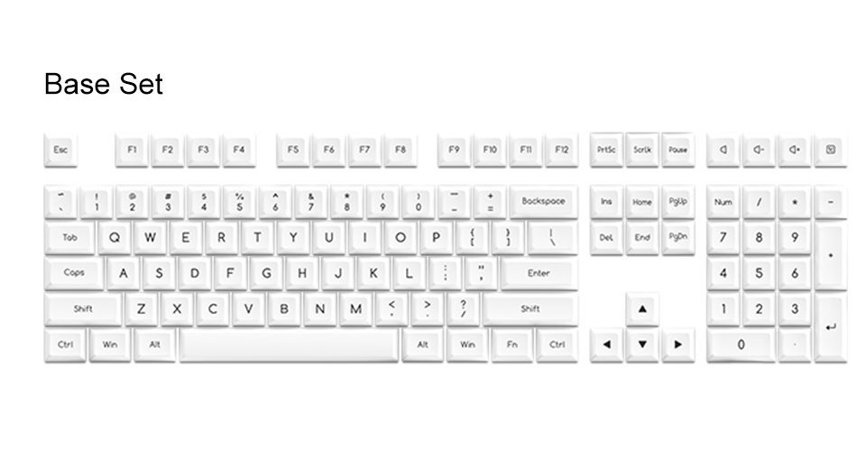 Akko BOW / WOB / Ocean Star / Black&Gold Keycap Set SAL Profile 195-key ANSI/ISO Layout ABS Key Caps for MX Mechanical Keyboards