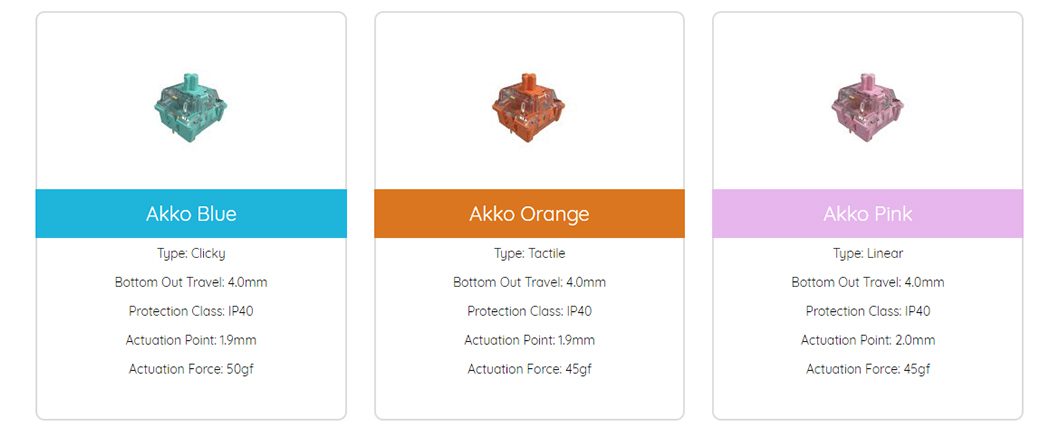 Akko 3108 V2 World Tour-Tokyo R1 Full-Size Mechanical Gaming Keyboard Wired 108-key with OEM Profile PBT Dye-Sublimation Keycaps