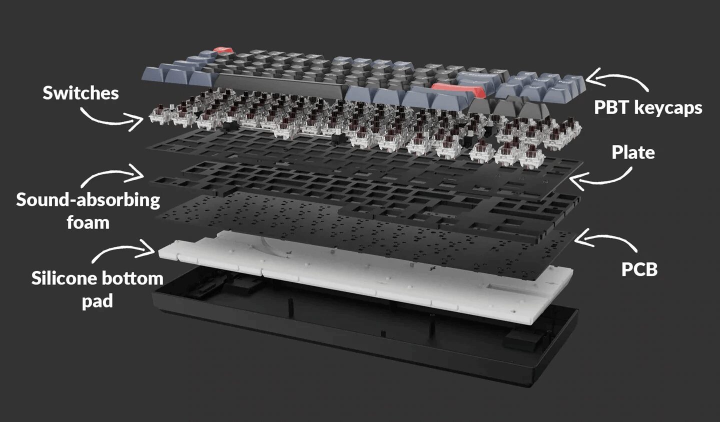 Keychron K8 Pro QMK/VIA Wireless Mechanical Keyboard Fully Assembled Hot-Swappable W/ Gateron G Pro Switch