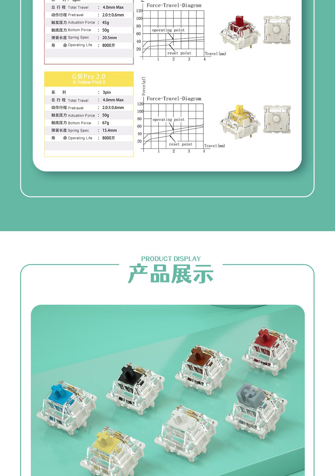 Gateron Pro V2 2.0 3pin RGB linear Tactile Switch White Yellow Red Silver Brown Switch for mechanical keyboard Pre Lubed