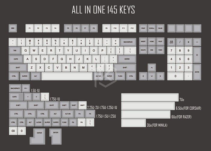 Dye Sub All 145 keys