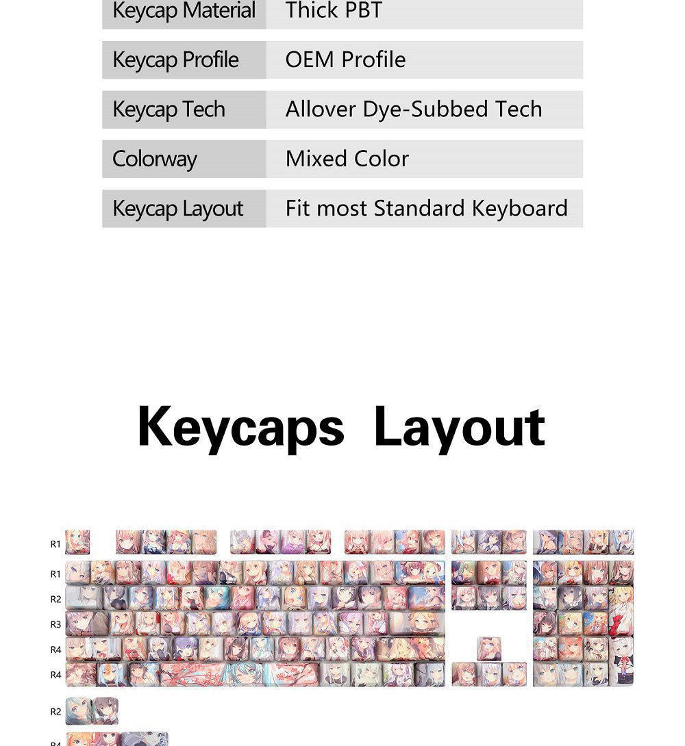 OMO cartoon anime beautiful young girl OEM profile Dye Sub Keycap for mechanical keyboard 60 87 104 tkl ansi xd64 bm60 bm68