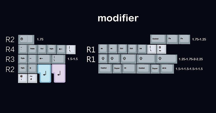 Muted-Modifier x1