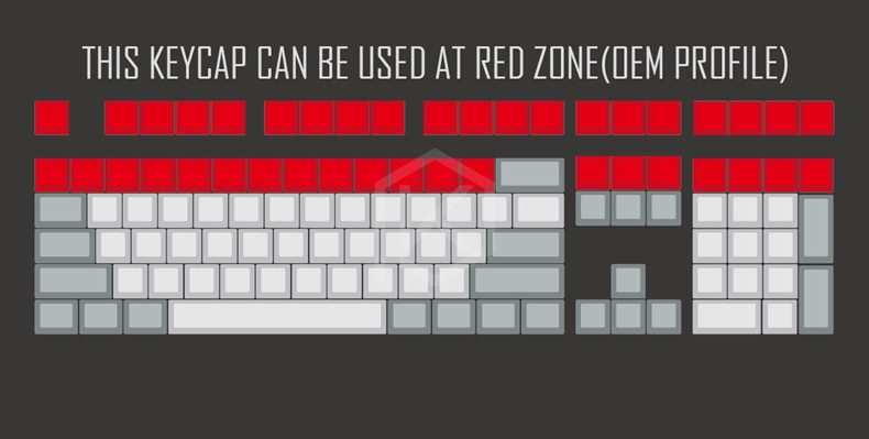 Novelty Shine Through Keycaps ABS Etched, Shine-Through fallout 4 pip boy nuca cola black red for custom mechanical keyboards