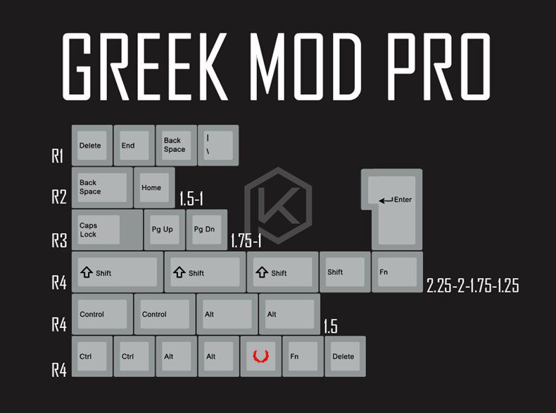 Greek Mod Pro x1