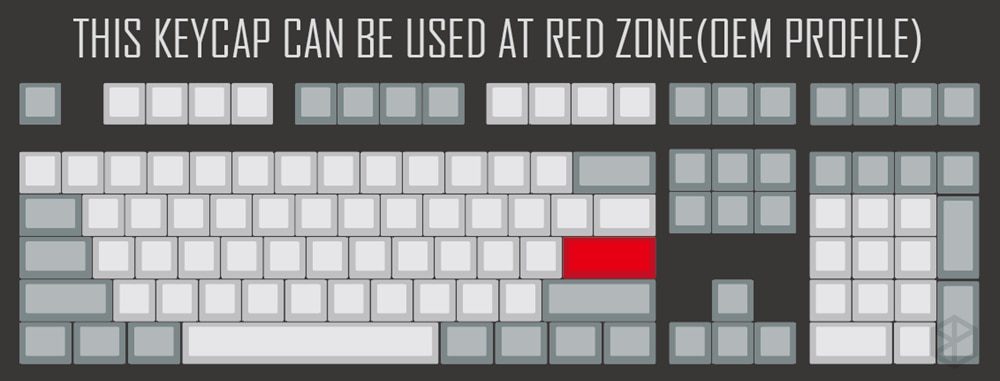 Novelty Shine Through Keycaps ABS Etched Shine-Through koi fish black red custom mechanical keyboard enter backspace