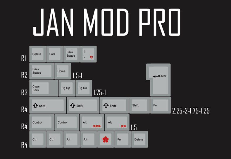 Jan Mod Pro x1
