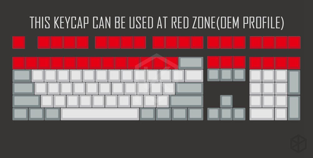 Novelty Shine Through Keycaps ABS Etched, black red custom mechanical keyboards light got houses mottos