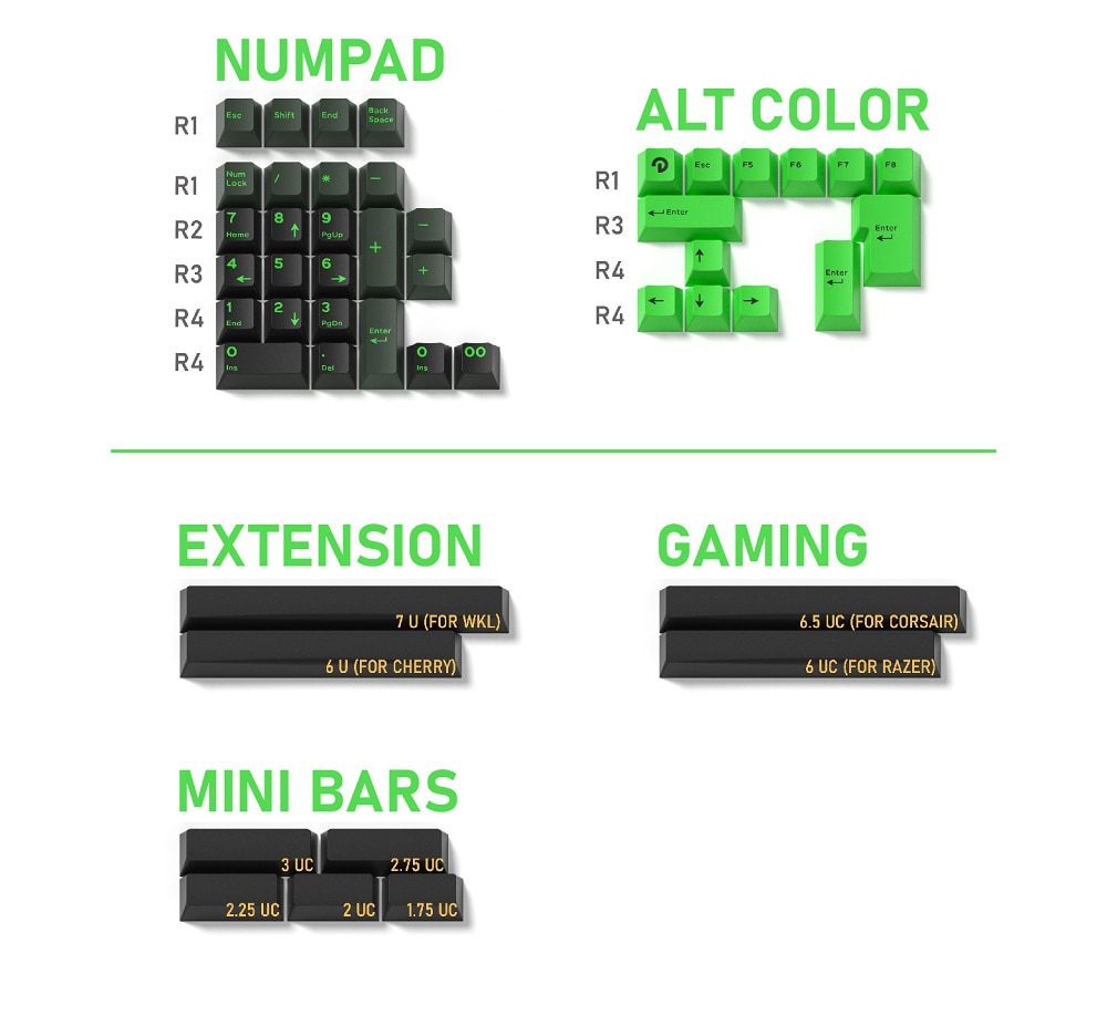 Domikey Semiconductor All in One Cherry Profile abs doubleshot keycap for mx stem keyboard 87 104 gh60 xd64 xd68 BM60 BM65 BM68