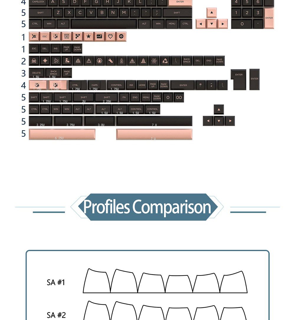 WM OSA Profile Black Pink PBT doubleshot keycap for mx stem keyboard all in One 60 87 104 tkl ansi bm60 bm65 bm68 xd64 xd68