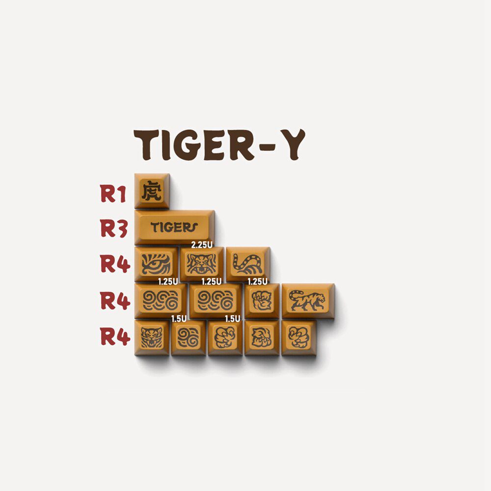 Tiger Y