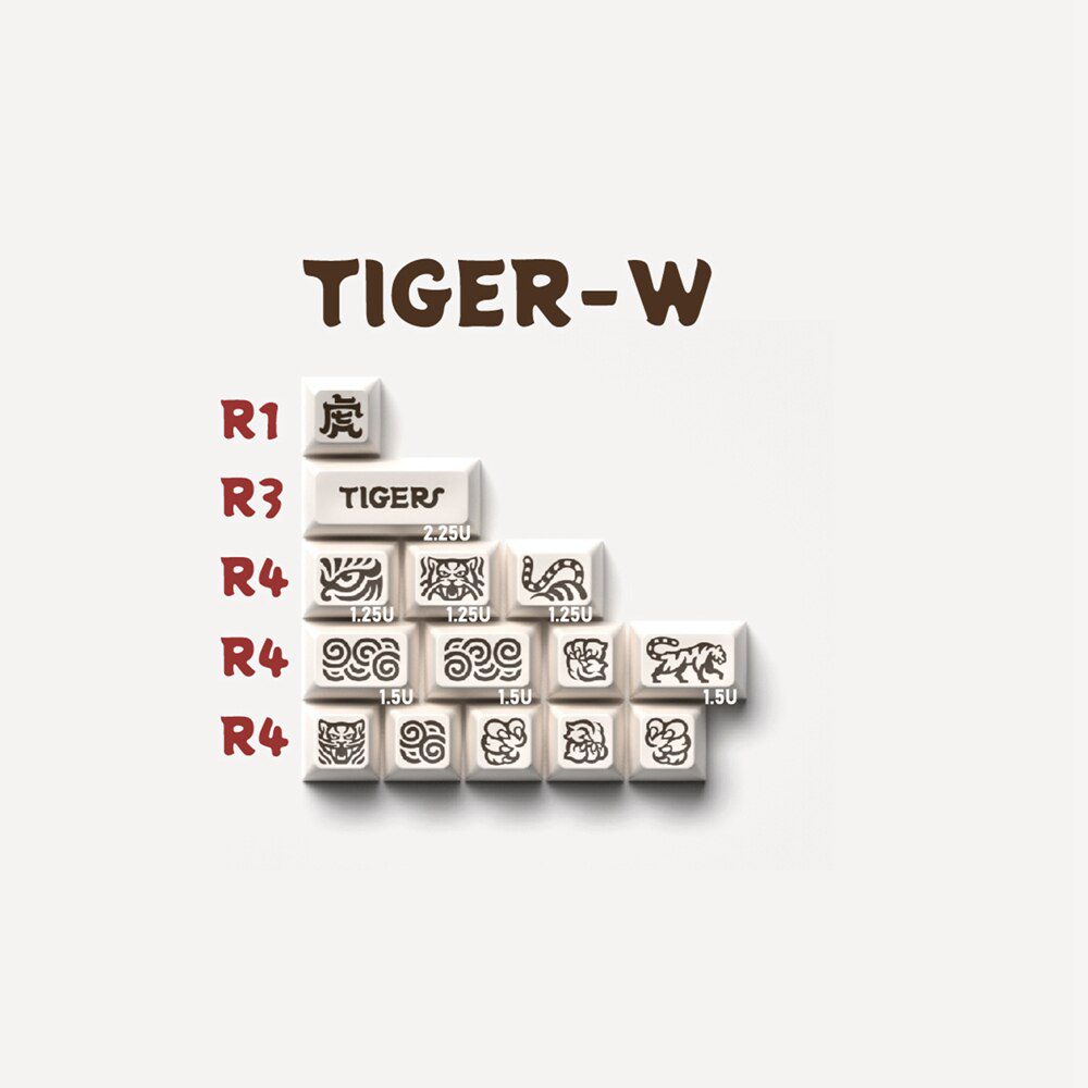 Tiger W