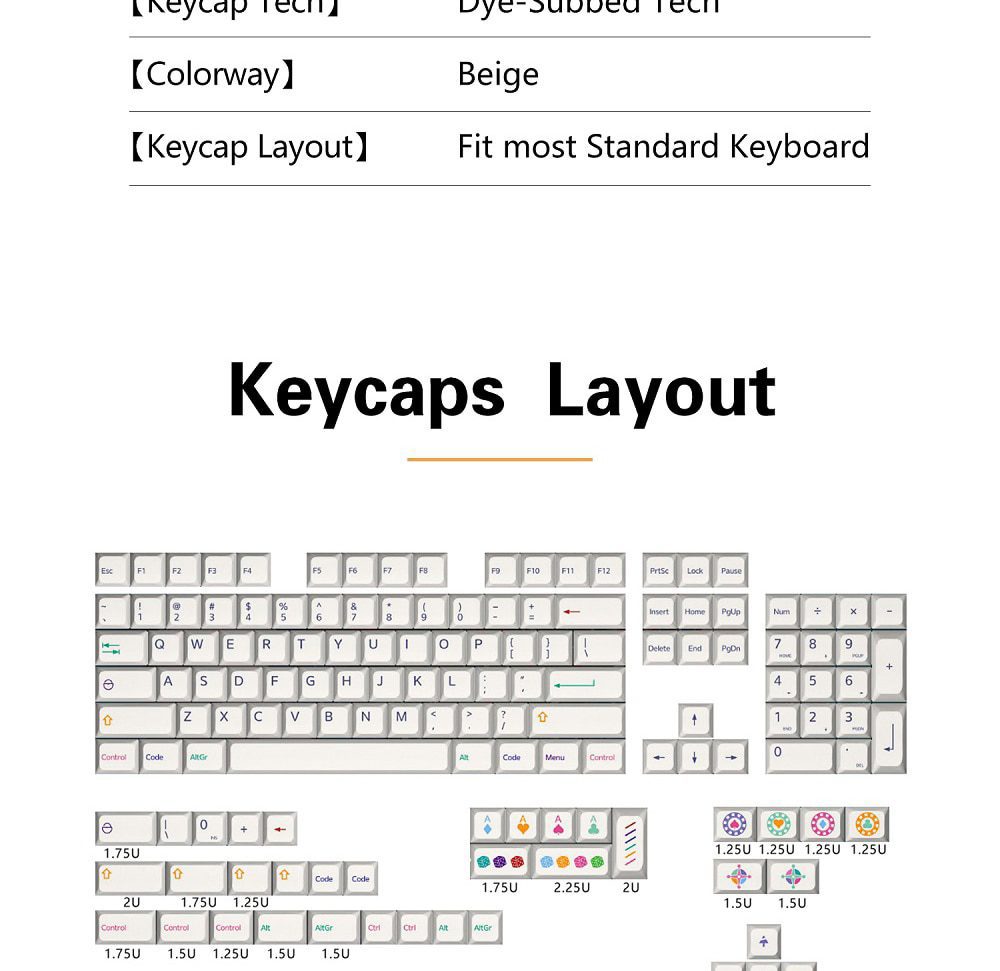 XDA V2 Las Vegas Dye Sub Keycap Set thick PBT for keyboard 87 tkl 104 ansi xd64 bm60 xd68 bm65 bm68 Japanese RU poker