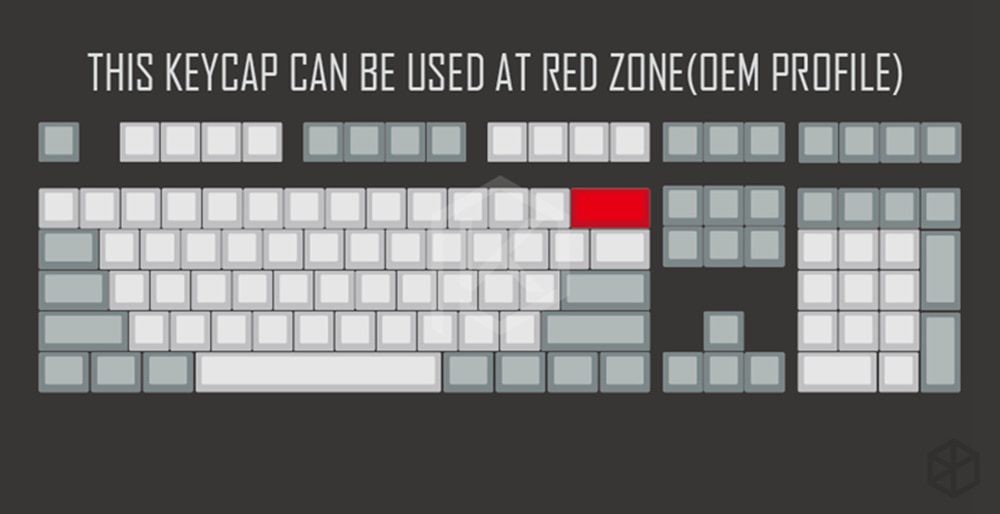 Novelty Shine Through Keycaps ABS Etched, Shine-Through  Freaking Awesome black red custom mechanical keyboard backspace