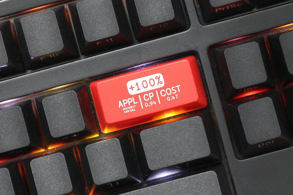 Novelty Shine Through Keycap ABS Etched Shine-Through US Stock NASDAQ DJI  ChiNext  rise black red esc backspace for keyboard