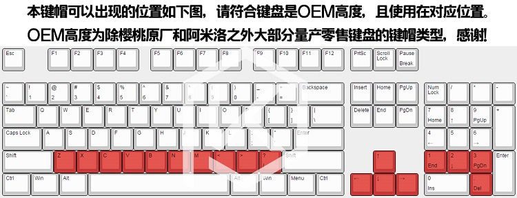 Novelty Shine Through Keycaps ABS Etched, light,Shine-Through ps4 button black red custom mechanical keyboards light oem profile