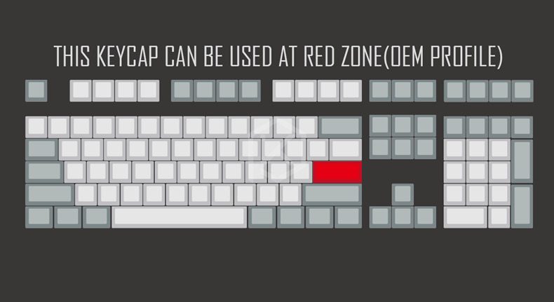 Novelty Shine Through Keycaps ABS Etched, Shine-Through cat pad  black red custom mechanical keyboard enter backspace r4 r1