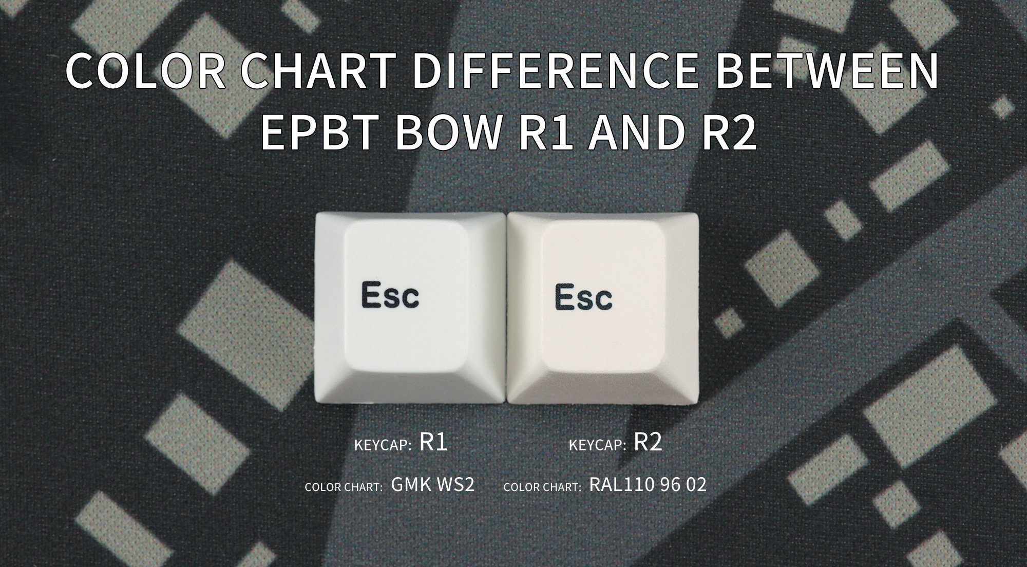 EPBT × GOK BOW R2 Keycaps Set 146 keys DYE-SUB For Customized MX Mechanical Keyboard