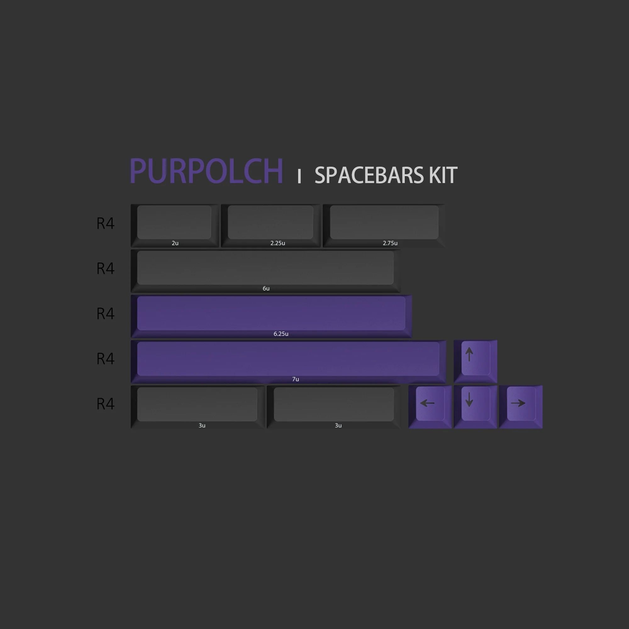 PBTfans™ Purpolch Numpad/Spacebar/40s/Internatioal Kits