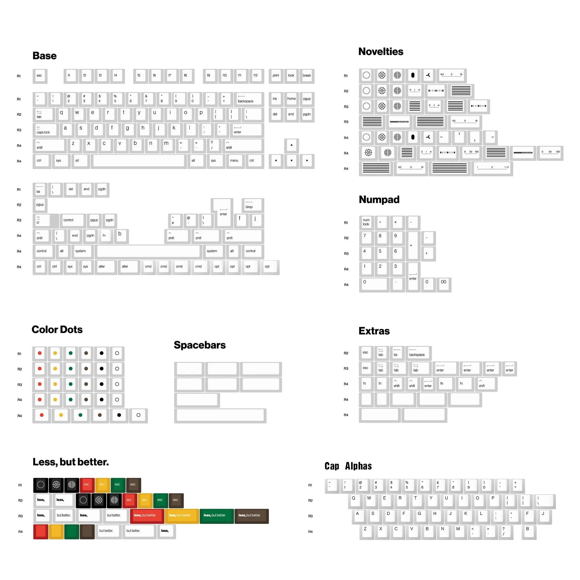[Restock] EPBT X Openkey Less But Better Keycap Set Cherry Profile Dye-sub For MX-style switch Mechanical Keyboard