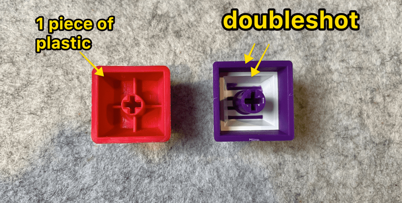 PBT doubleshot keycaps